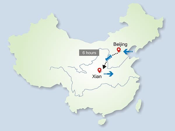 北京-西安 拼團 旅遊 6 日遊